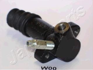 Japanparts CY-W00 - Slave Cylinder, clutch onlydrive.pro