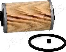 Japanparts FC-136S - Fuel filter onlydrive.pro