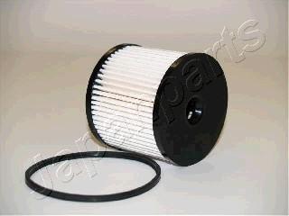 Japanparts FC-ECO019 - Fuel filter onlydrive.pro