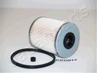 Japanparts FC-ECO017 - Kütusefilter onlydrive.pro