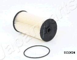 Japanparts FC-ECO024 - Kuro filtras onlydrive.pro