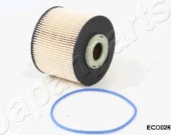 Japanparts FC-ECO028 - Fuel filter onlydrive.pro