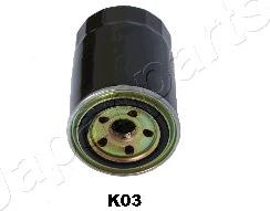 Japanparts FC-K03S - Kuro filtras onlydrive.pro