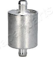 Japanparts FO-GAS2S - Fuel filter onlydrive.pro