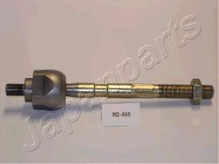 Japanparts RD-499 - Inner Tie Rod, Axle Joint onlydrive.pro