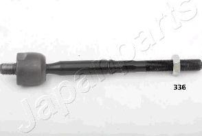 Japanparts RD-336 - Inner Tie Rod, Axle Joint onlydrive.pro