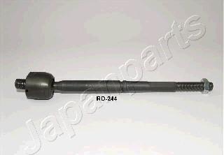 Japanparts RD-244 - Inner Tie Rod, Axle Joint onlydrive.pro