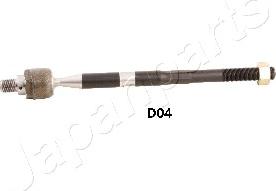 Japanparts RD-D04 - Inner Tie Rod, Axle Joint onlydrive.pro