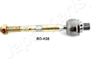 Japanparts RD-K05 - Inner Tie Rod, Axle Joint onlydrive.pro