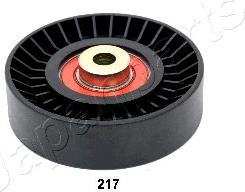 Japanparts RP-217 - Seade / juhtrull,soonrihm onlydrive.pro