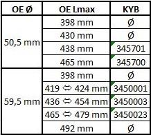 KYB 345700 - Amort onlydrive.pro