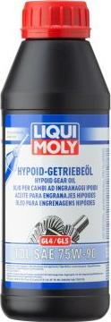 Liqui Moly 1406 - Transmission Oil onlydrive.pro