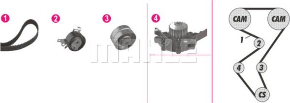 MAHLE CPK 46 000P - Ūdenssūknis + Zobsiksnas komplekts onlydrive.pro