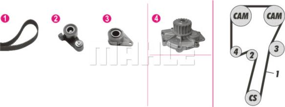 MAHLE CPK 59 000P - Water Pump & Timing Belt Set onlydrive.pro