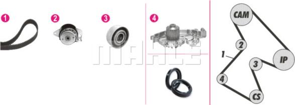 MAHLE CPK 58 000P - Water Pump & Timing Belt Set onlydrive.pro