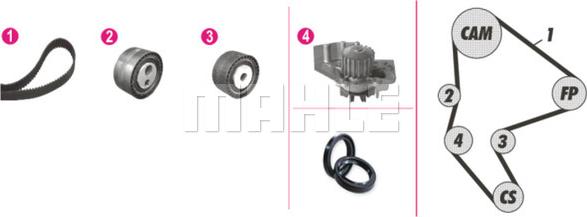 MAHLE CPK 26 000P - Water Pump & Timing Belt Set onlydrive.pro