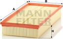 Mann-Filter C 39 201 - Air Filter, engine onlydrive.pro