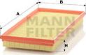 Mann-Filter C 3594/1 - Ilmansuodatin onlydrive.pro