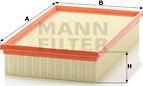 Mann-Filter C 32 191 - Воздушный фильтр, двигатель onlydrive.pro