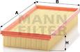 Mann-Filter C 3284/2 - Air Filter, engine onlydrive.pro