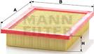 Mann-Filter C 2496 - Air Filter, engine onlydrive.pro