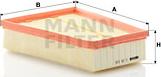 Mann-Filter C 25 115 - Air Filter, engine onlydrive.pro