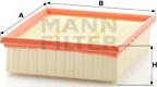 Mann-Filter C 21 106 - Air Filter, engine onlydrive.pro