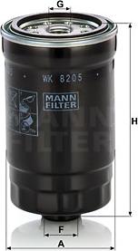 Mann-Filter WK 820/5 - Топливный фильтр onlydrive.pro