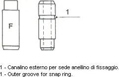 Metelli 01-2585 - Vožtuvų kreiptuvai onlydrive.pro