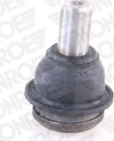 Monroe L0024 - Ball Joint onlydrive.pro