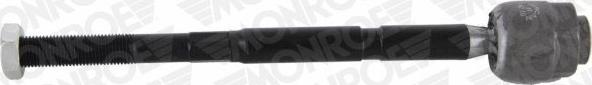 Monroe L15215 - Inner Tie Rod, Axle Joint onlydrive.pro