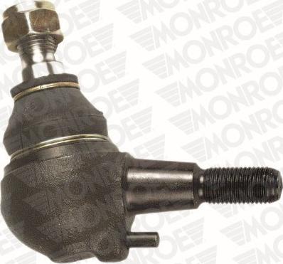 Monroe L23505 - Pallonivel onlydrive.pro