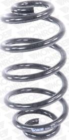 Monroe SN3464 - Coil Spring onlydrive.pro