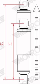 Monroe V2131 - Amort onlydrive.pro