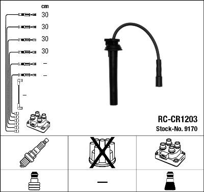 NGK 9170 - Комплект проводов зажигания onlydrive.pro