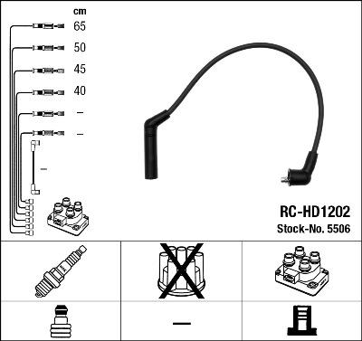 NGK 5506 - Ignition Cable Kit onlydrive.pro