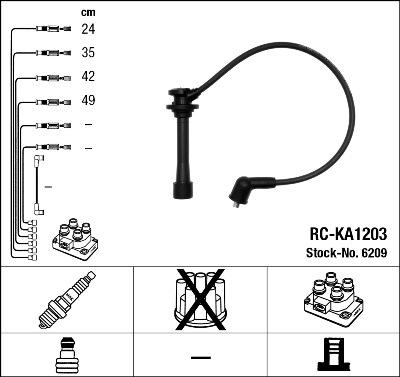 NGK 6209 - Augstsprieguma vadu komplekts onlydrive.pro