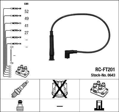 NGK 0643 - Ignition Cable Kit onlydrive.pro