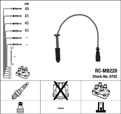 NGK 0755 - Ignition Cable Kit onlydrive.pro