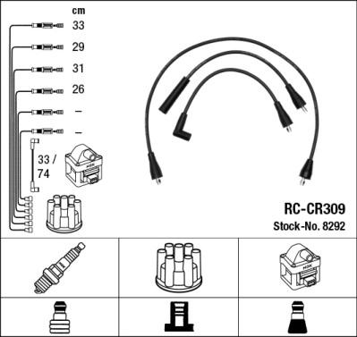 NGK 8292 - Sytytysjohtosarja onlydrive.pro