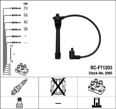 NGK 2995 - Ignition Cable Kit onlydrive.pro