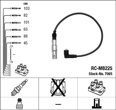 NGK 7065 - Ignition Cable Kit onlydrive.pro