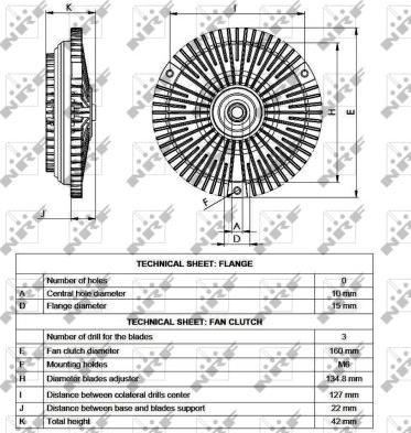 NRF 49540 - Sidur, radiaatoriventilaator onlydrive.pro