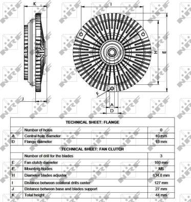 NRF 49535 - Clutch, radiator fan onlydrive.pro