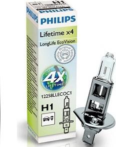 PHILIPS 12258LLECOC1 - Lemputė, prožektorius onlydrive.pro