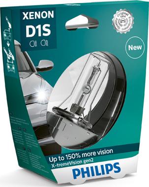 PHILIPS 85415XV2S1 - Лампа накаливания, фара дальнего света onlydrive.pro