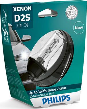 PHILIPS 85122XV2S1 - Bulb, spotlight onlydrive.pro