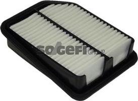 Purflux A1245 - Air Filter, engine onlydrive.pro