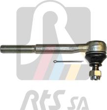 RTS 91-02569-1 - Raidetangon pää onlydrive.pro