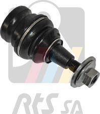 RTS 93-95957 - Pallonivel onlydrive.pro